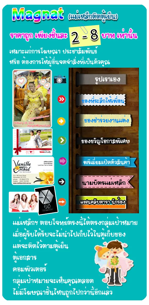ขั้นตอนที่ 1